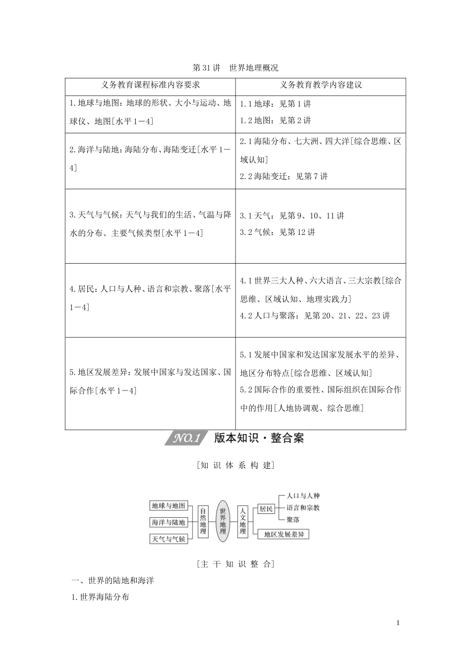 （四川专用）高考地理一轮复习 第十三单元 世界地理 第31讲 世界地理概况教案（含解析）新人教版-新人教版高三全册地理教案_第1页