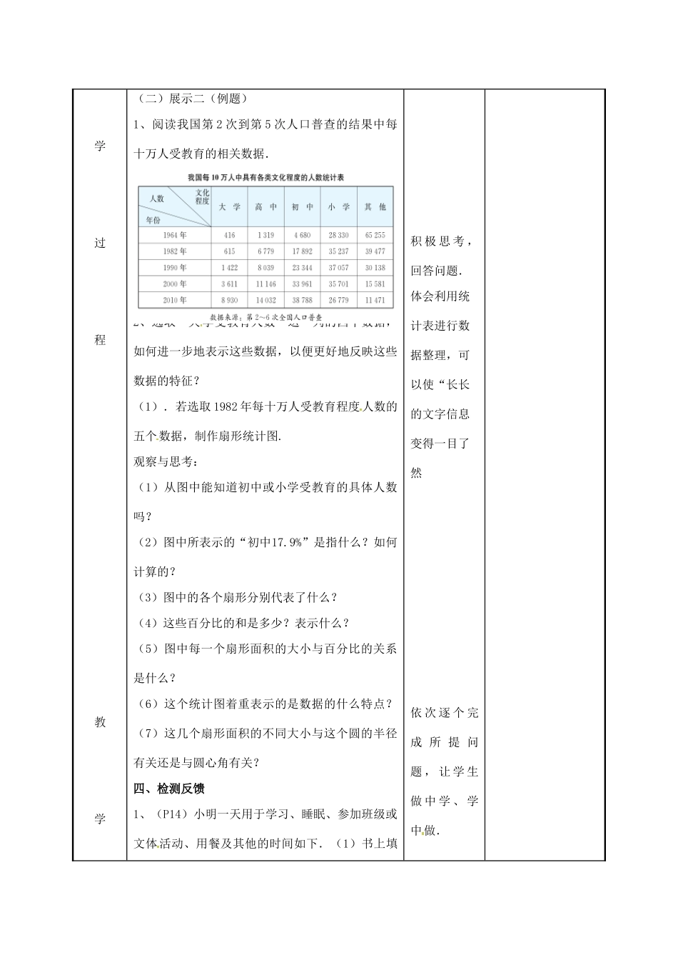 江苏省徐州市新沂市踢球山乡八年级数学下册 第七章 数据的收集、整理与描述 7.2 统计表、统计图的选用（1）教案 （新版）苏科版-（新版）苏科版初中八年级下册数学教案_第3页