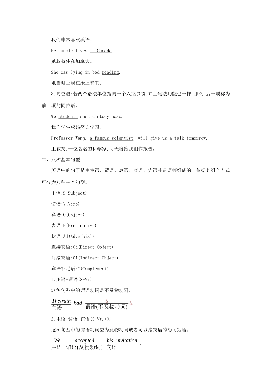 （3年高考2年模拟）版新教材高考英语 Welcome unit Section Ⅲ Discovering Useful Structures讲义 新人教版必修第一册-新人教版高三第一册英语教案_第3页