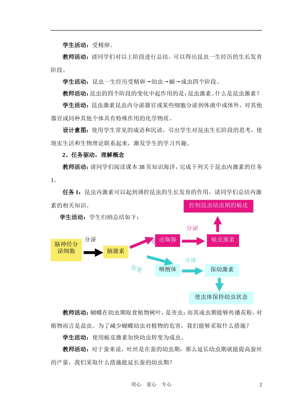 高中生物 动物生命活动的调节教案 苏教版必修3_第2页