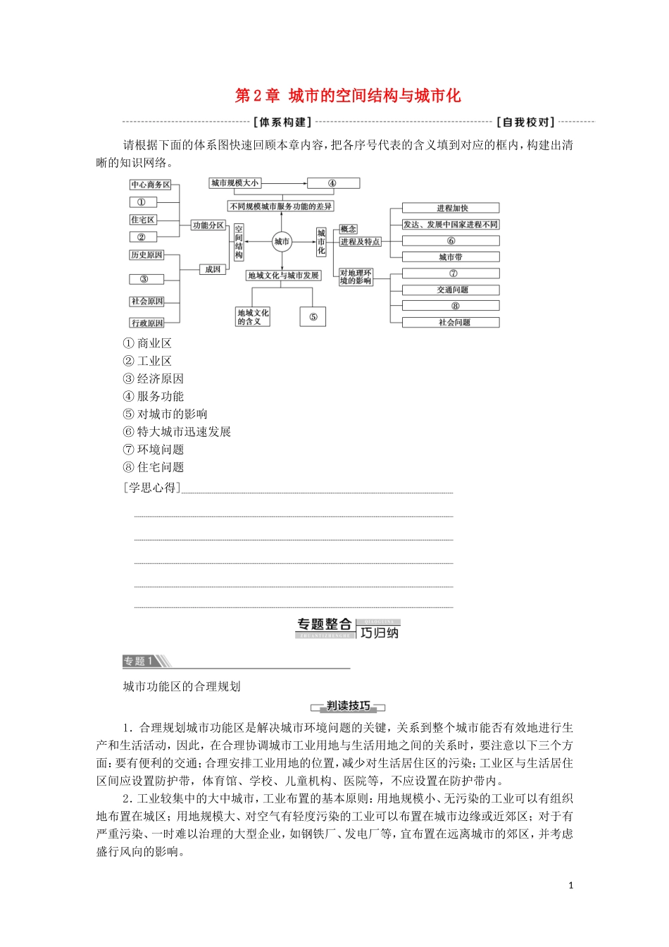 高中地理 第2章 城市的空间结构与城市化 章末小结与测评教案 中图版必修2-中图版高中必修2地理教案_第1页