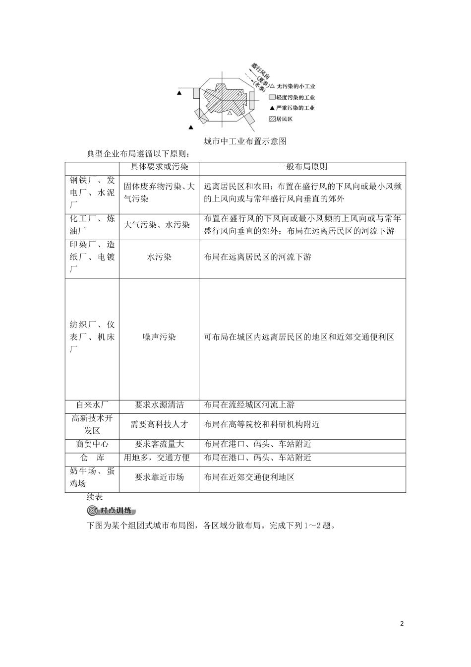 高中地理 第2章 城市的空间结构与城市化 章末小结与测评教案 中图版必修2-中图版高中必修2地理教案_第2页