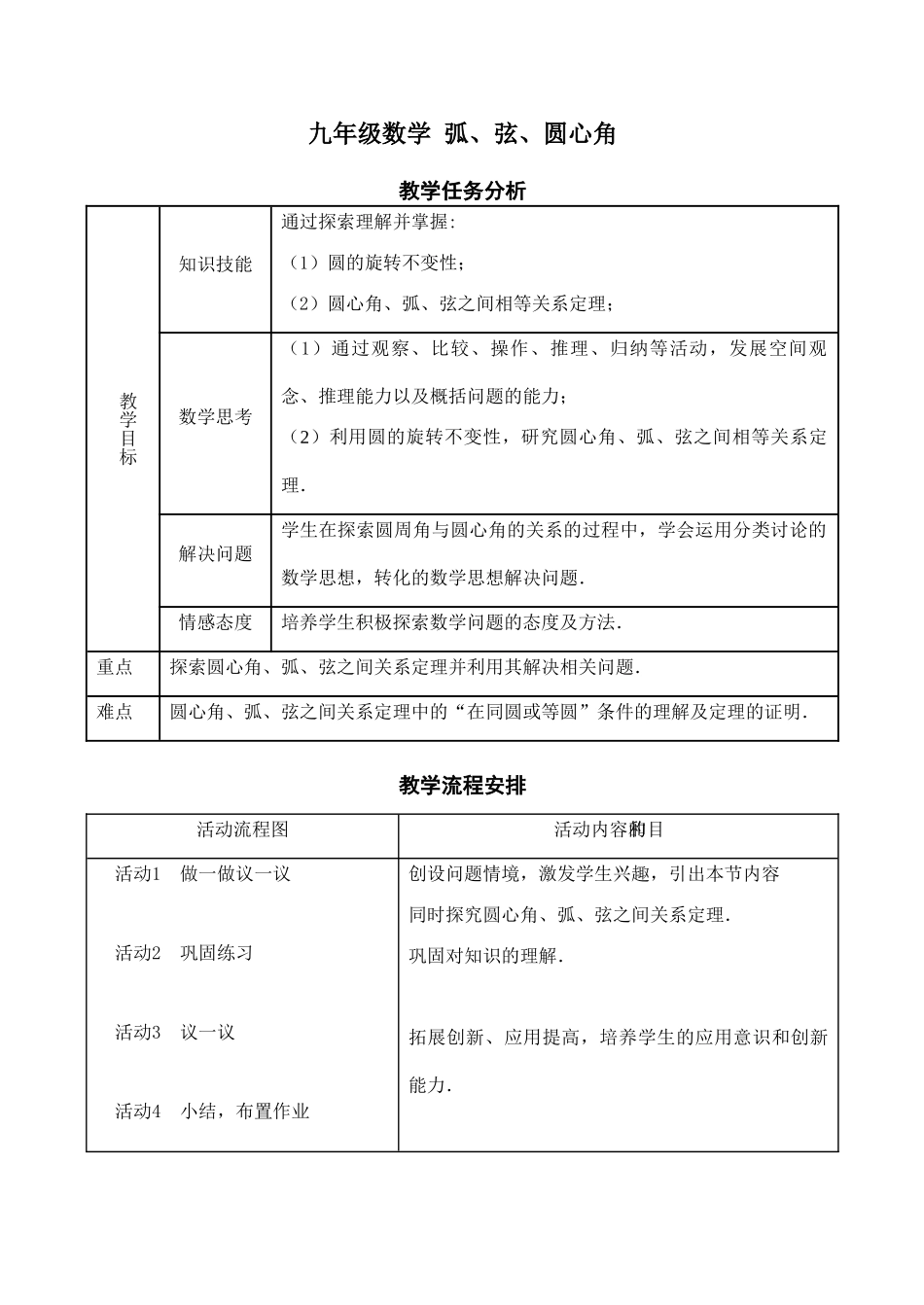 九年级数学 弧、弦、圆心角_第1页