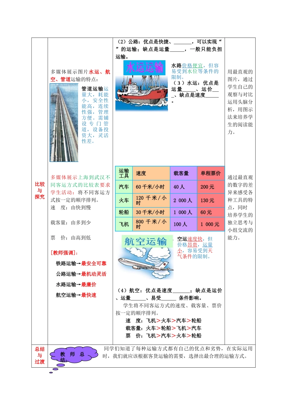 八年级地理上册 第四单元 第6课 交通运输方式的选择教案1 商务星球版_第3页