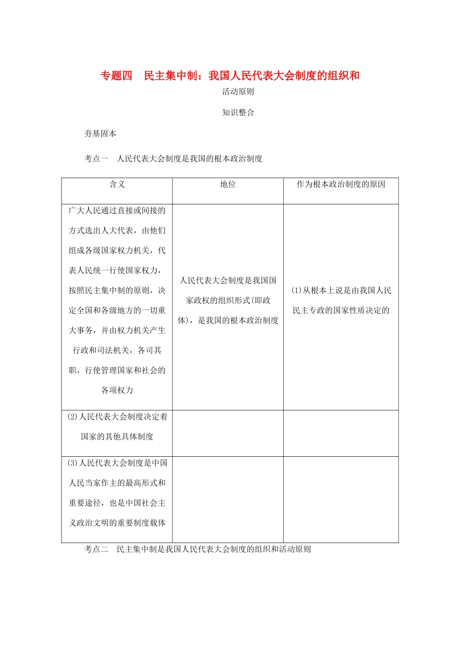 （江苏专版）高考政治总复习 专题四 民主集中制讲义 新人教版选修3-新人教版高三选修3政治教案_第1页