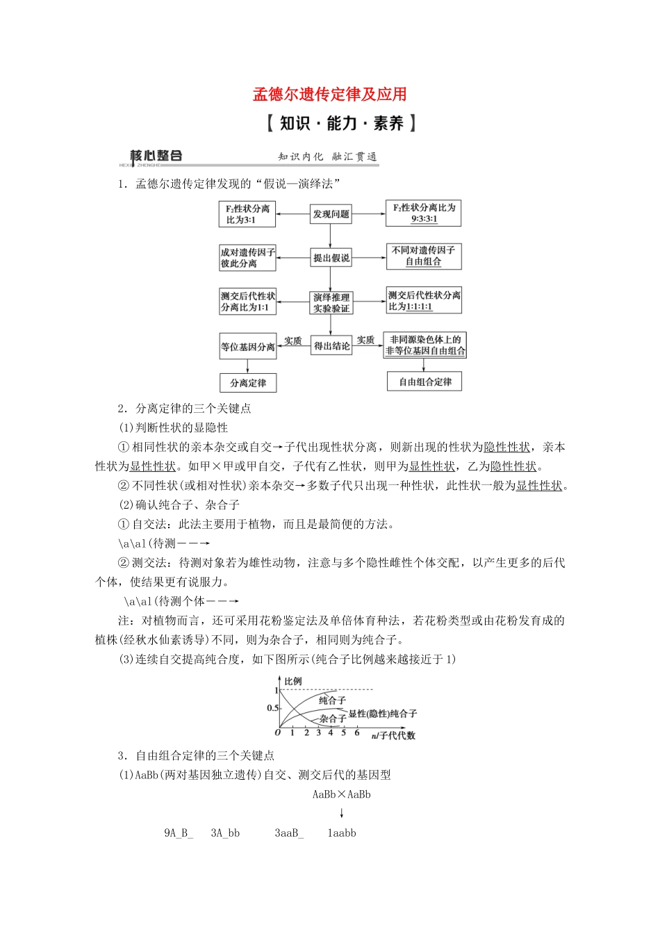 （通用版）高考生物二轮复习 第1部分 专题6 遗传定律、伴性遗传和人类遗传病 考点1 孟德尔遗传定律及应用教案-人教版高三全册生物教案_第1页