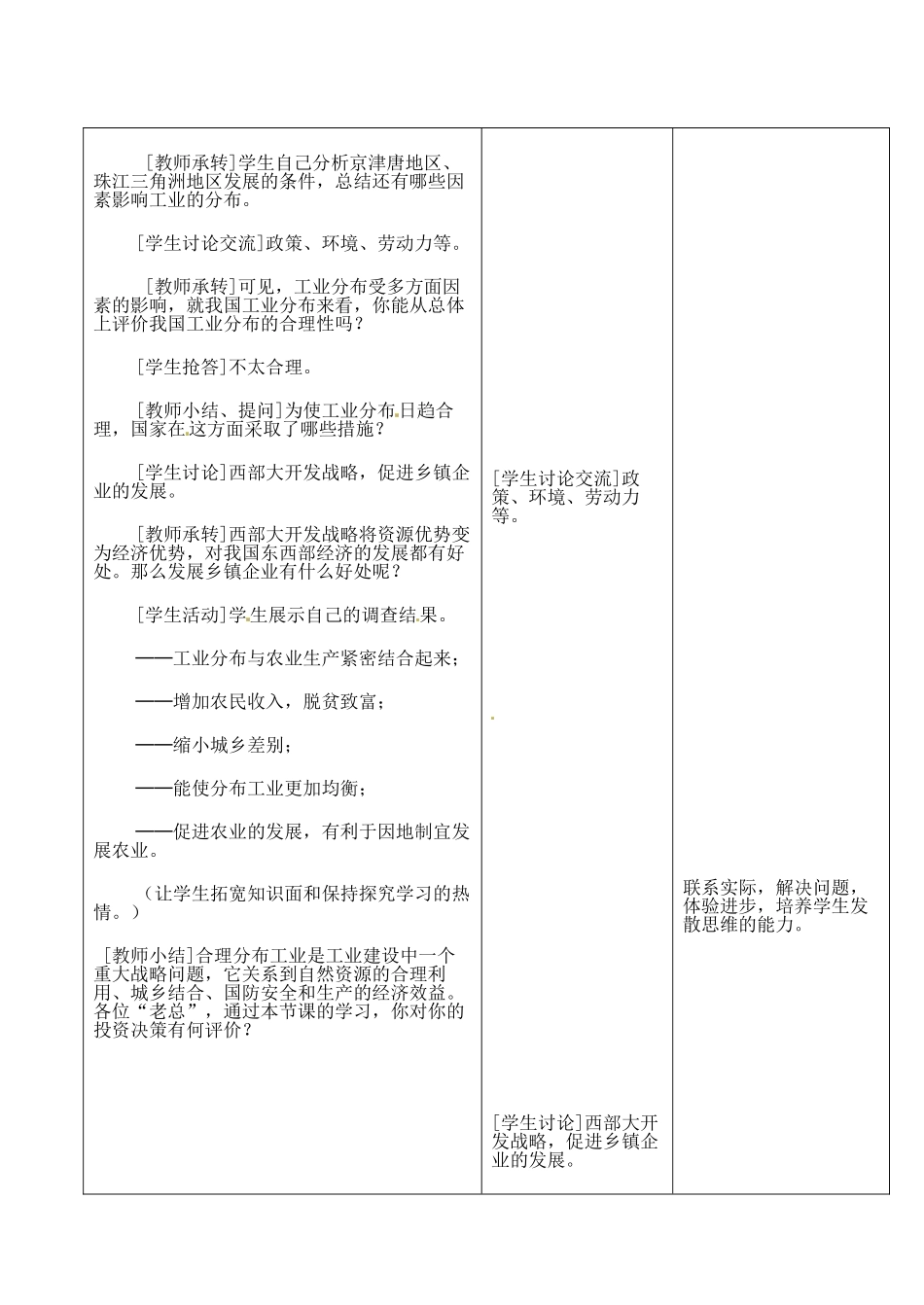 江苏省昆山市锦溪中学八年级地理上册 4-3 工业（第二课时）教案 （新版）新人教版_第2页