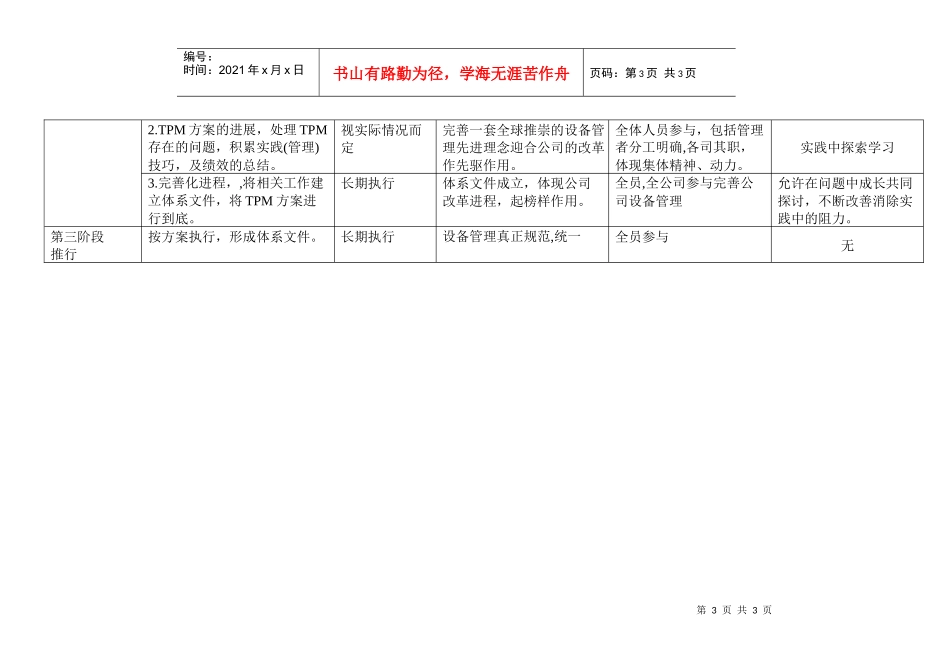 PA部设备夹具[1].模具管理方案_第3页