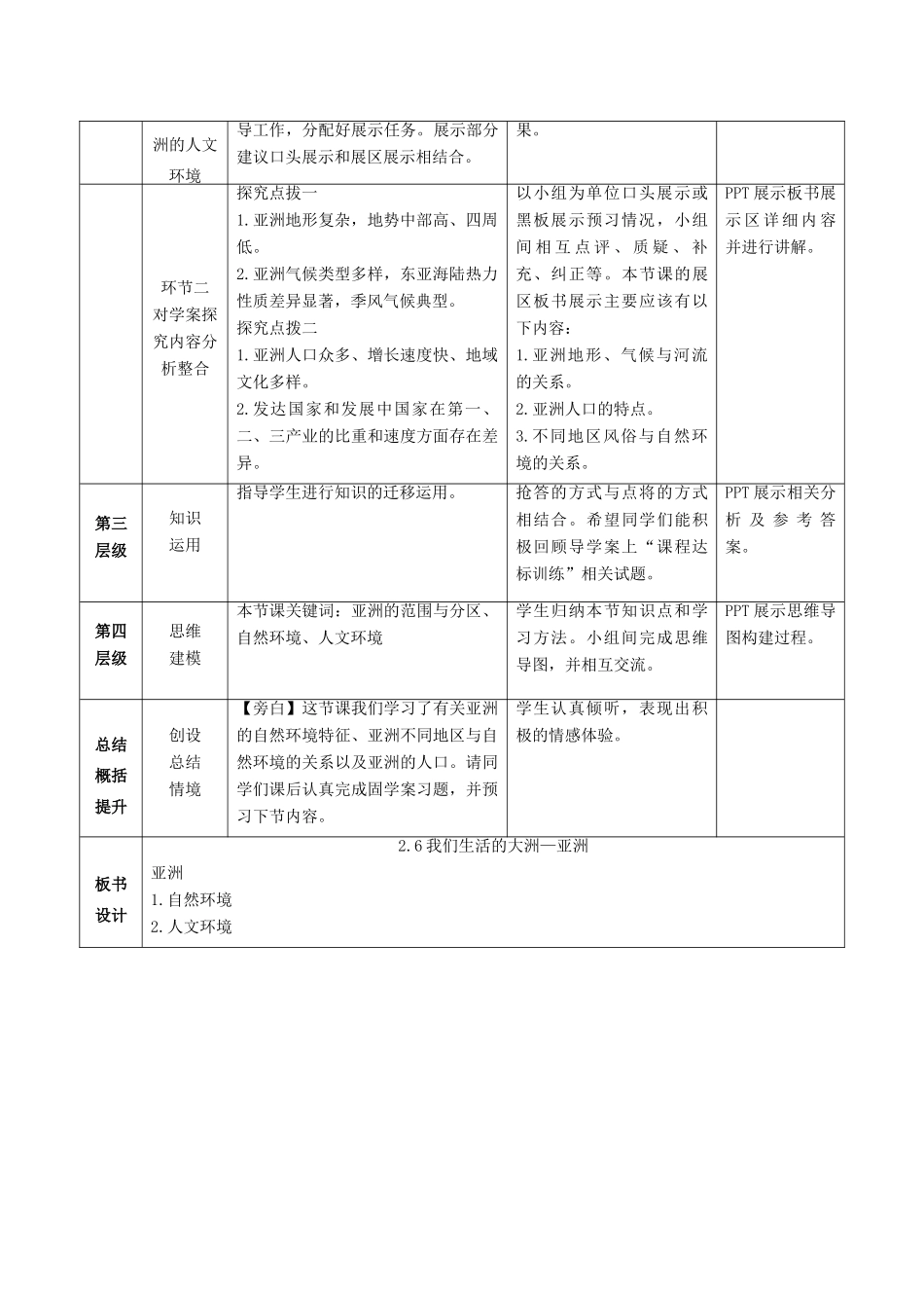 高考地理总复习 区域地理——世界地理《亚洲概述》教案-人教版高三全册地理教案_第3页