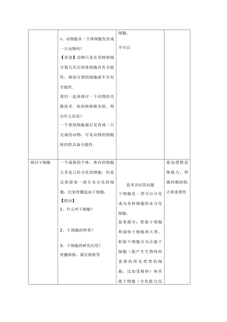 高中生物 《细胞的分化》教案 浙科版必修1_第3页