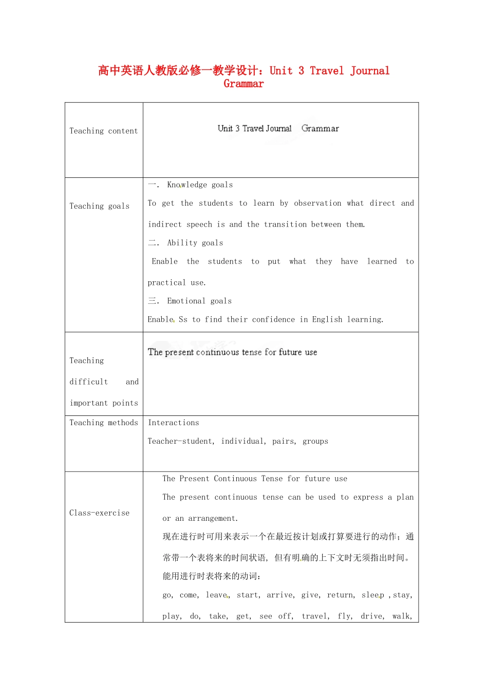 高中英语 Unit 3 Travel Journal Grammar教学设计 新人教版必修1_第1页