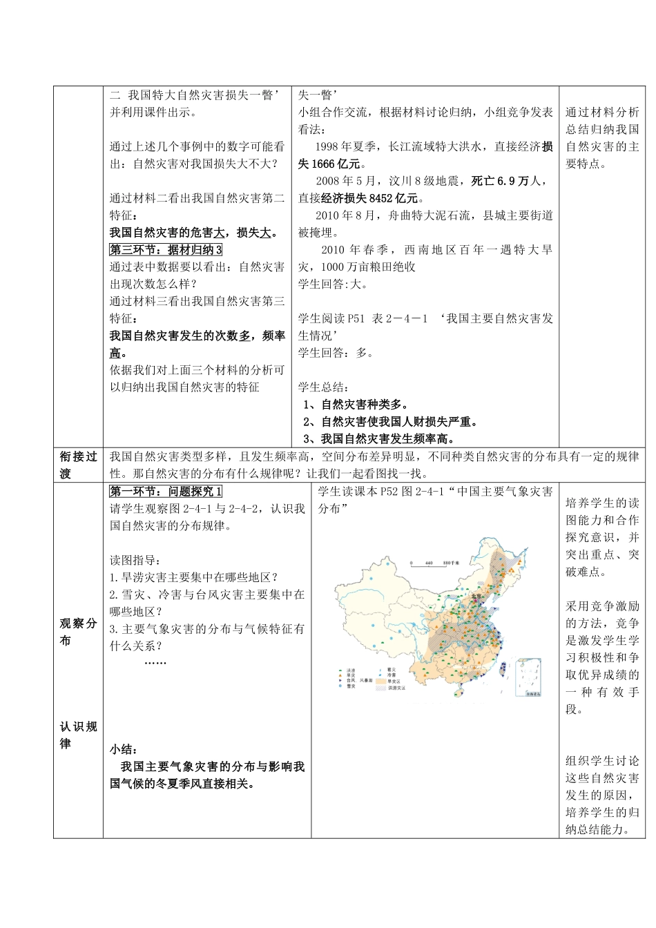 八年级地理上册 第2章 活动课 认识我国的自然灾害（1）教案 （新版）商务星球版_第3页