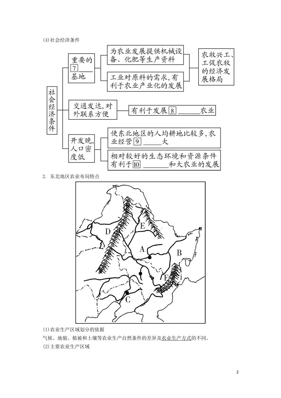（锁定高考）高考地理一轮总复习 第十六章 区域经济发展 第1讲 区域农业发展——以我国东北地区为例讲义（含解析）新人教版-新人教版高三全册地理教案_第2页