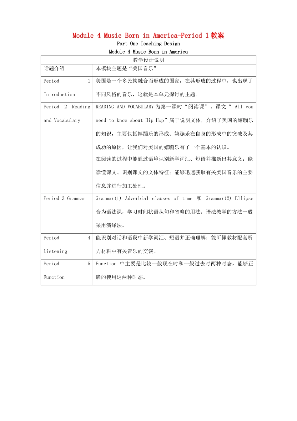 高中英语 Module 4 Music Born in America-Period 1教案 外研版选修7_第1页