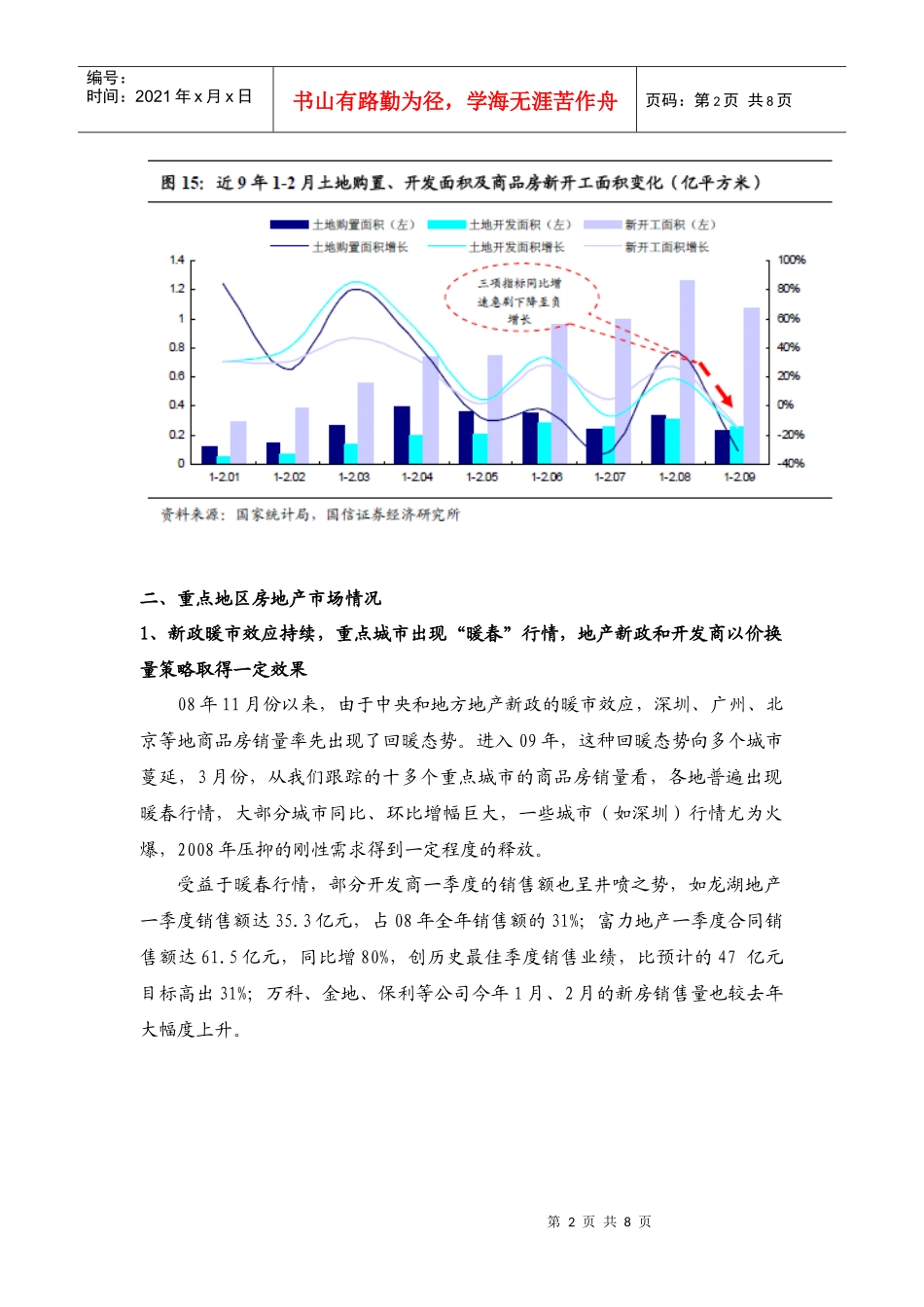 全国房地产市场报告范本_第2页