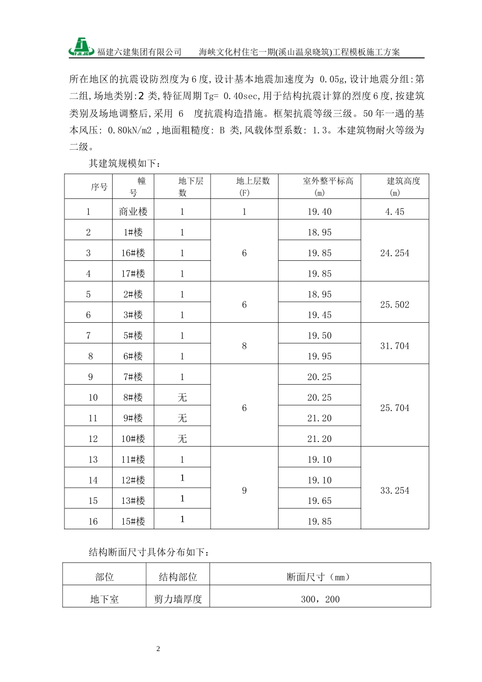 住宅楼模板方案_第2页