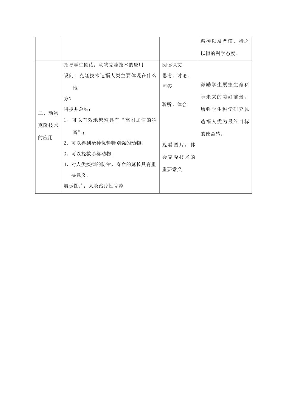 高中生物《克隆技术》教案1 中图版选修3_第3页