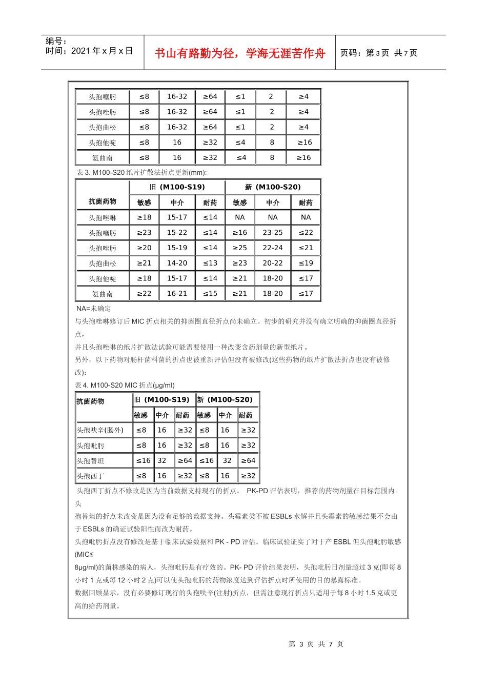 CLSI临床微生物实验室标准解读XXXX_第3页