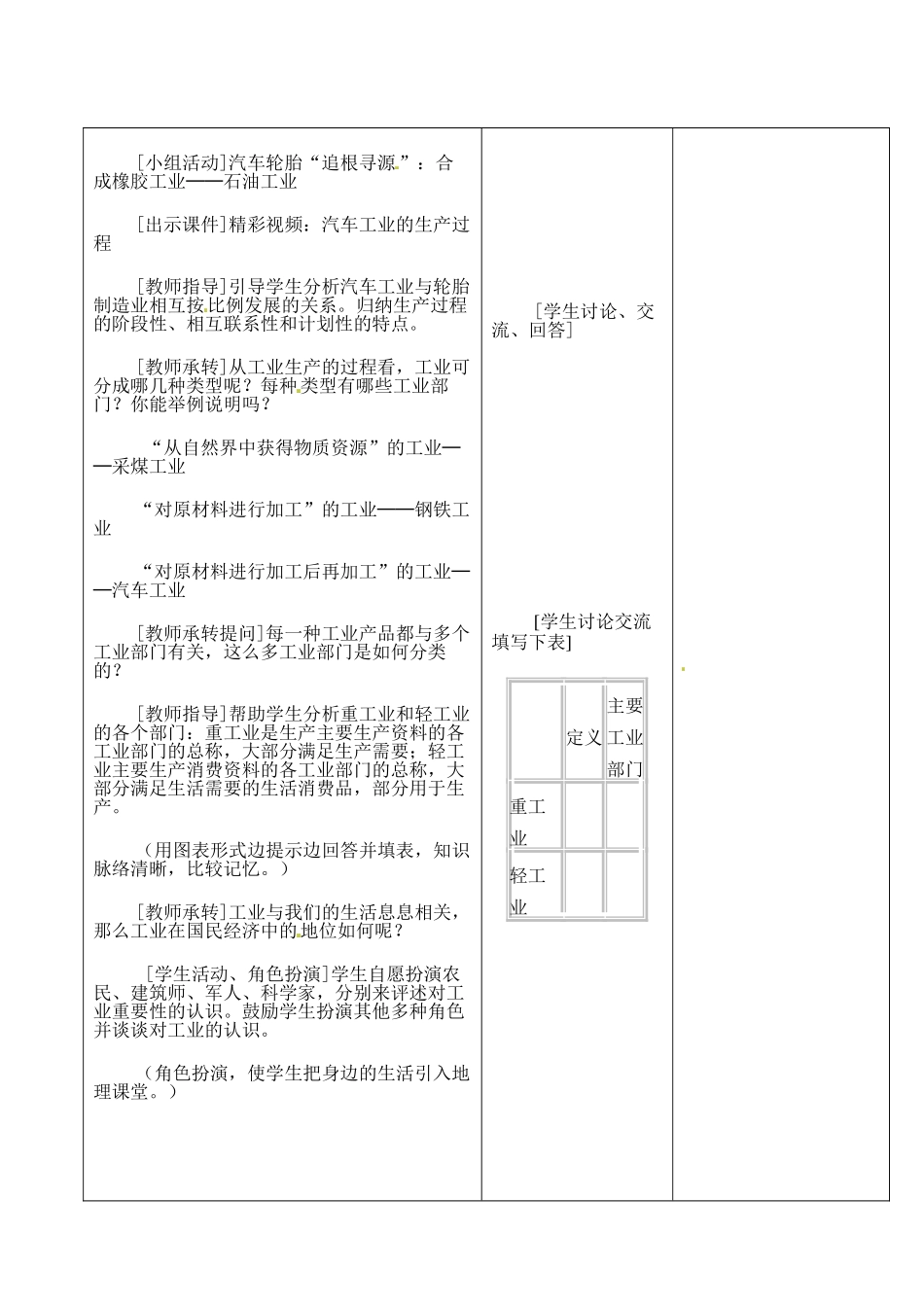 江苏省昆山市锦溪中学八年级地理上册 4-3 工业（第一课时）教案 （新版）新人教版_第2页