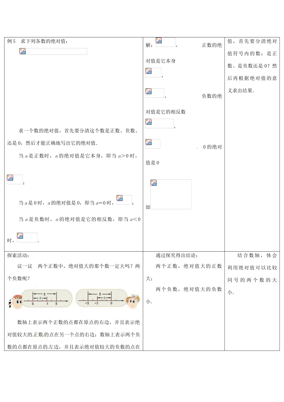 江苏省盱眙县黄花塘中学七年级数学上册《2.4绝对值》教案3 人教新课标版_第2页
