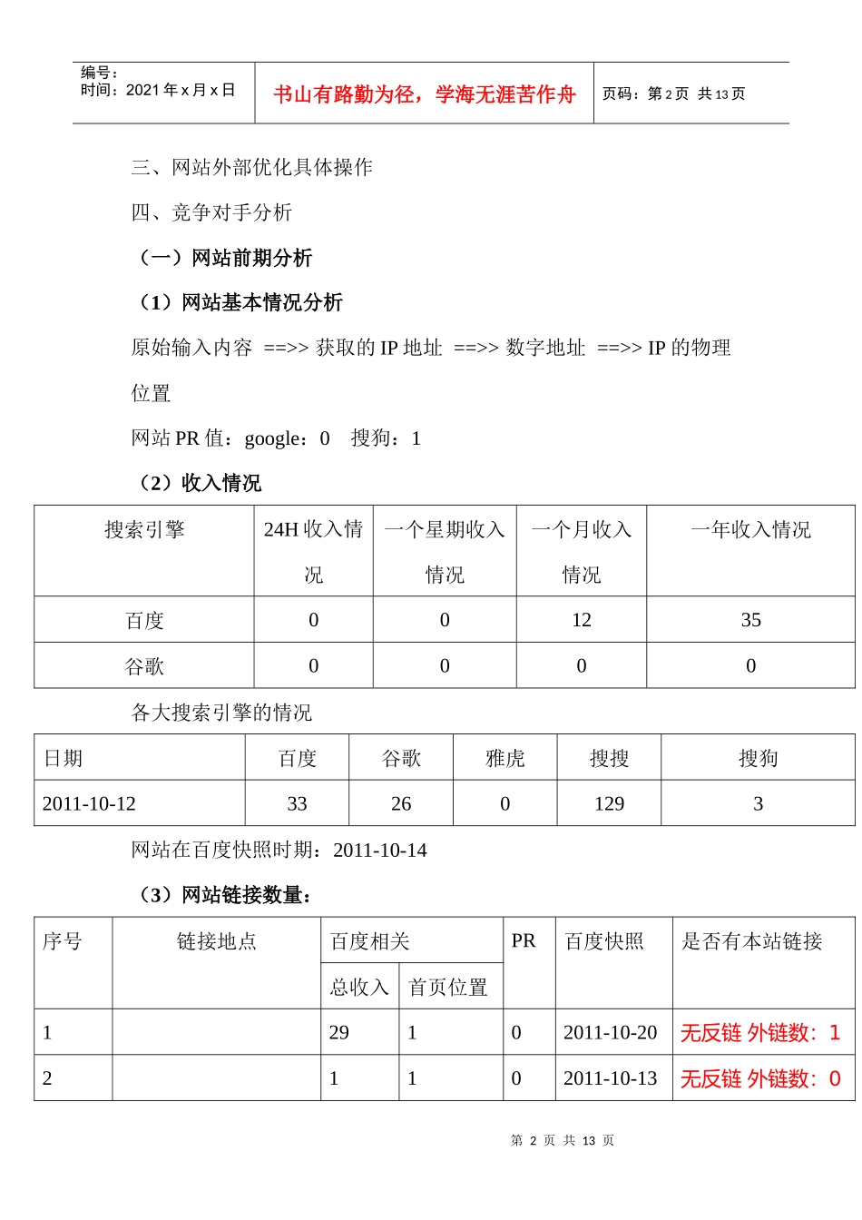 中国机床网网站分析及其诊断报告书_第2页