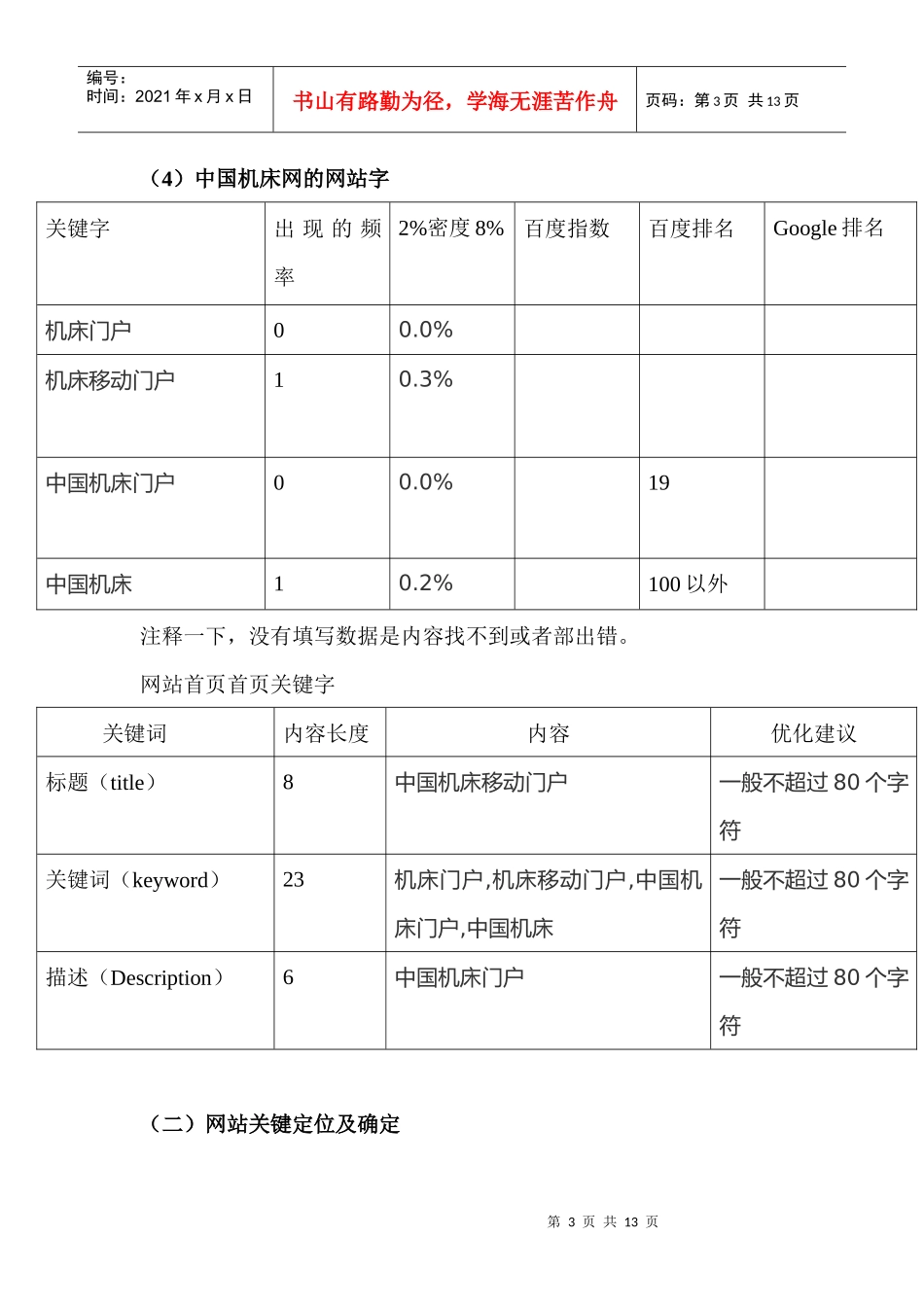 中国机床网网站分析及其诊断报告书_第3页