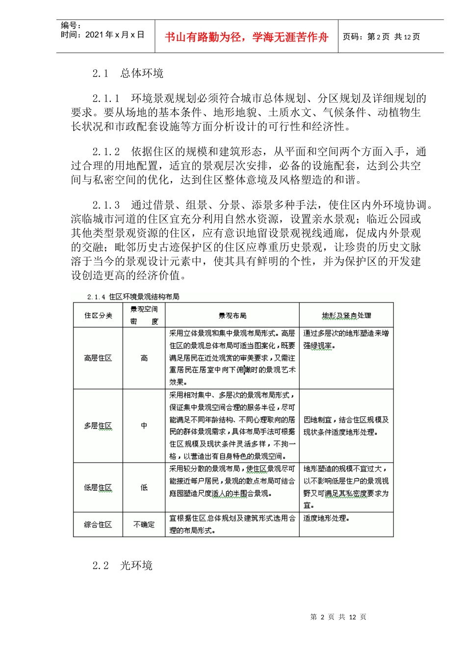 住宅区形象设计规划规范_第2页