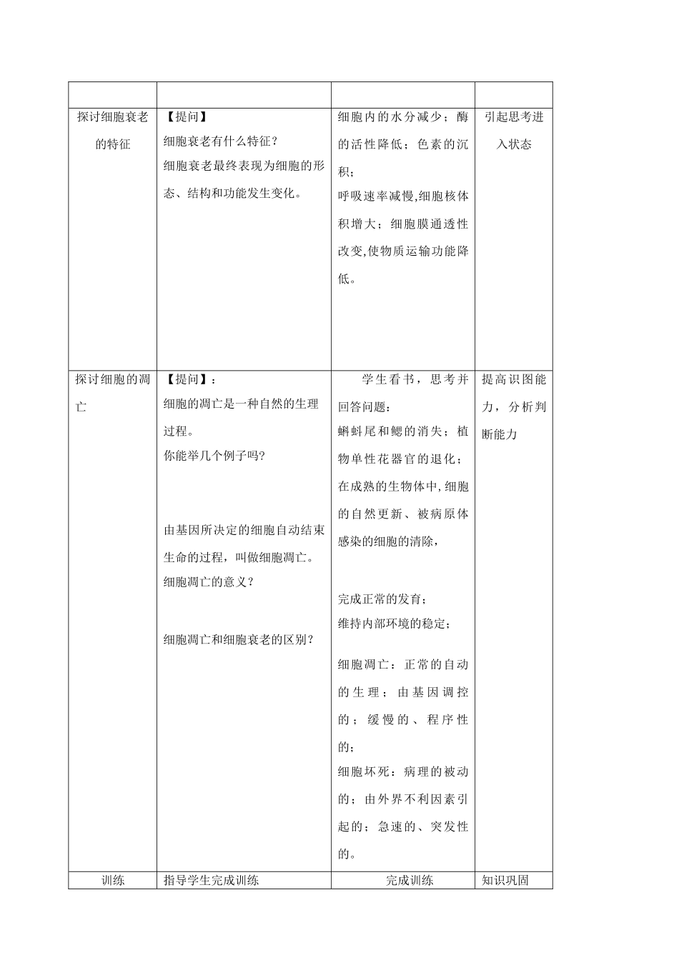 高中生物 第四章 第三节细胞的衰老和凋亡人教版必修一_第2页
