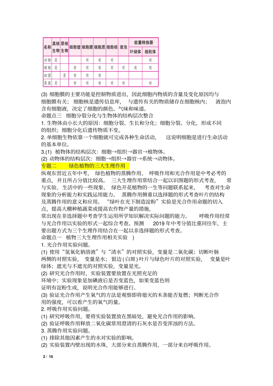 中考生物备考专题复习资料大全_第2页