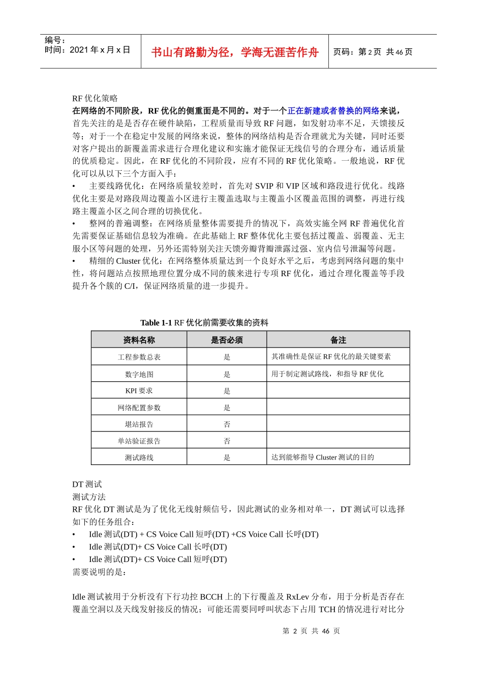 GSM中的RF优化工作内容_第2页