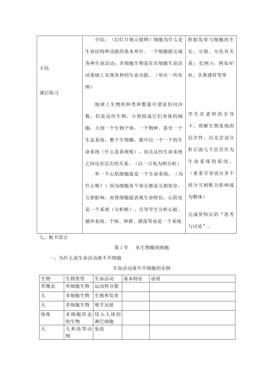 高中生物（板书设计+基础练习+变式训练） 1.1《从生物圈到细胞》教案 新人教版必修1_第2页