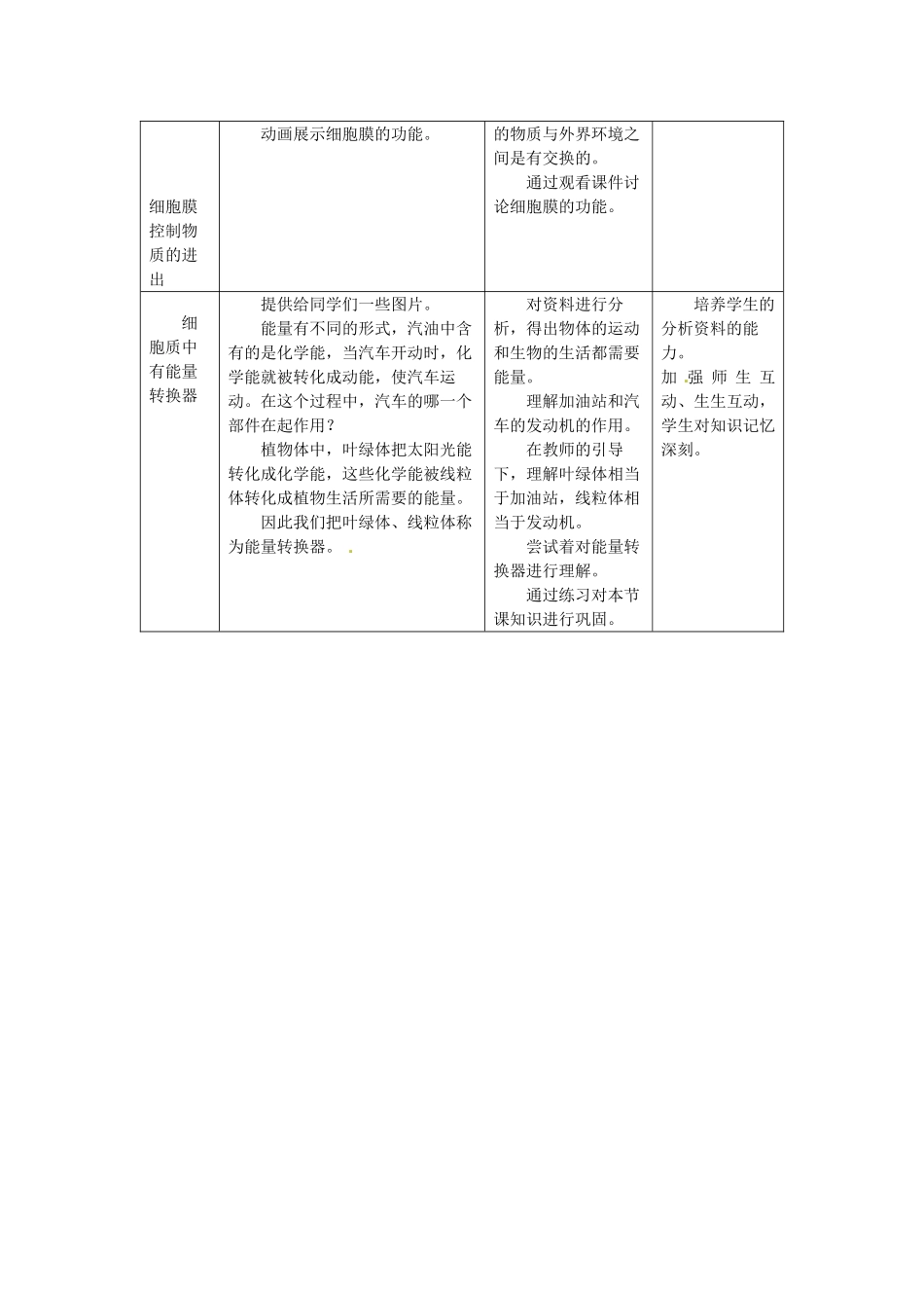 海南省海口市第十四中学七年级生物上册 第二单元 第二章 第一节《细胞的生活需要物质和能量》教案 新人教版_第2页