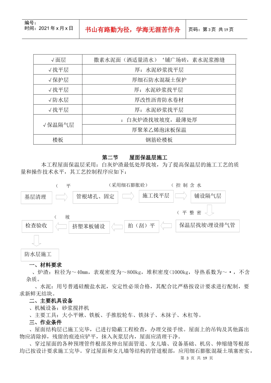 北方金融中心屋面工程施工组织设计方案_第3页