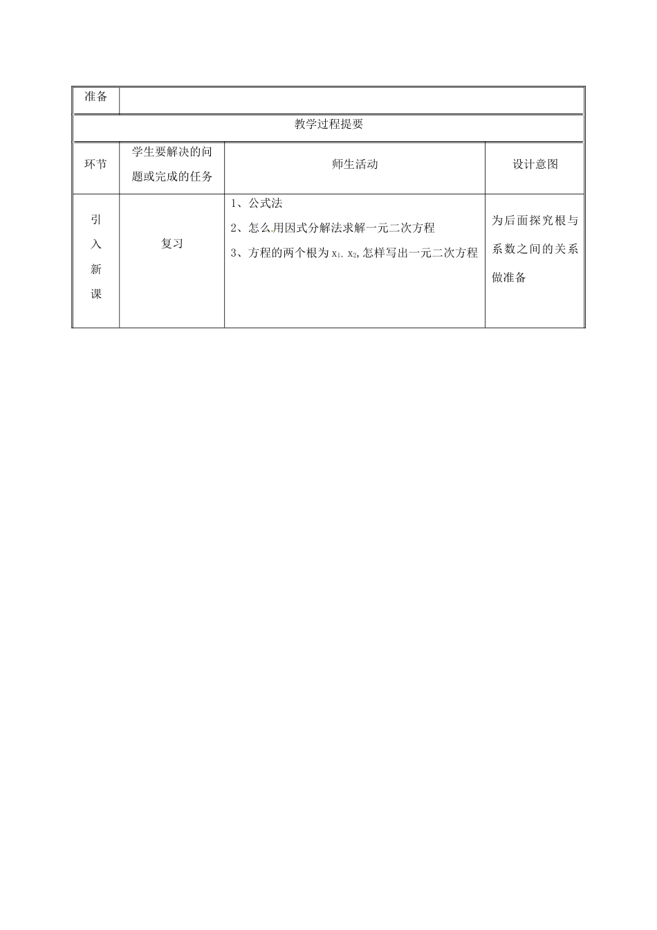 湖南省益阳市资阳区迎丰桥镇九年级数学上册 第二十一章 一元二次方程 21.2 解一元二次方程 21.2.4 一元二次方程的根与系数的关系教案 （新版）新人教版-（新版）新人教版初中九年级上册数学教案_第2页