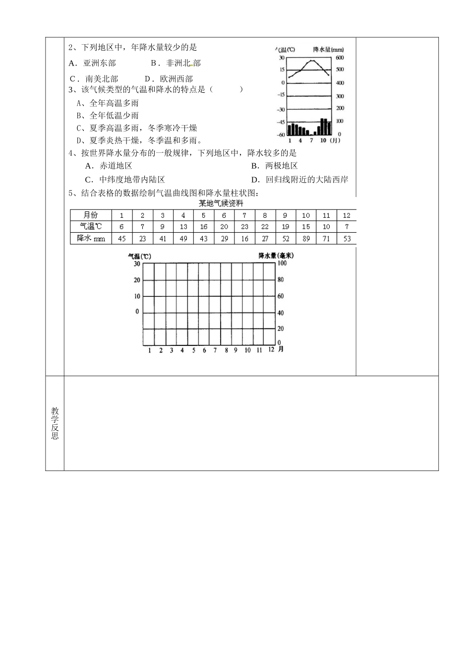 湖南省茶陵县世纪星实验学校八年级地理下册 地理降水及其分布、气温降水图复习教案 新人教版_第2页