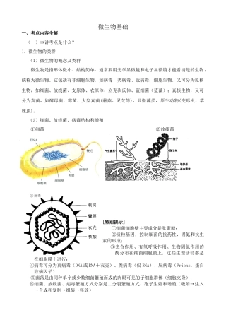 高中生物微生物基础旧人教选修