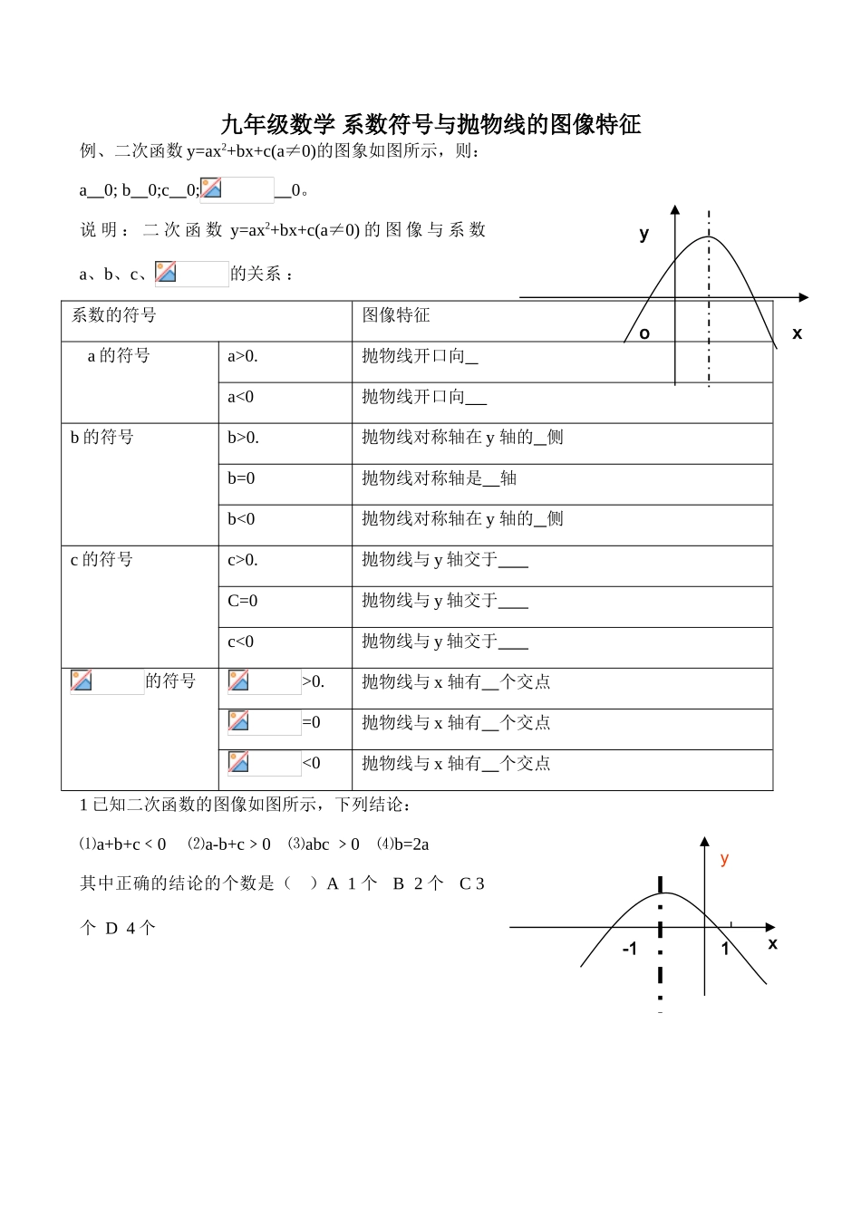 九年级数学 系数符号与抛物线的图像特征_第1页