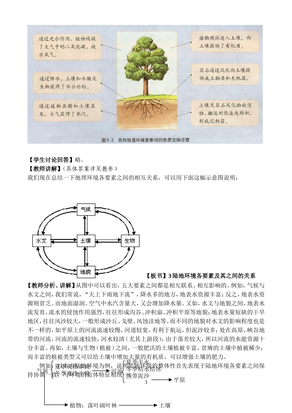 高中地理 5.1自然地理环境的整体性最新教案 新人教版必修1_第3页