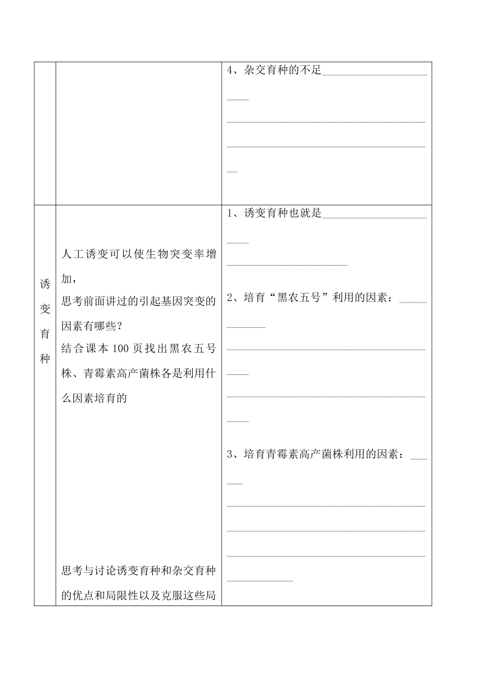 高中生物人教版必修2杂交育种与诱变育种1_第2页