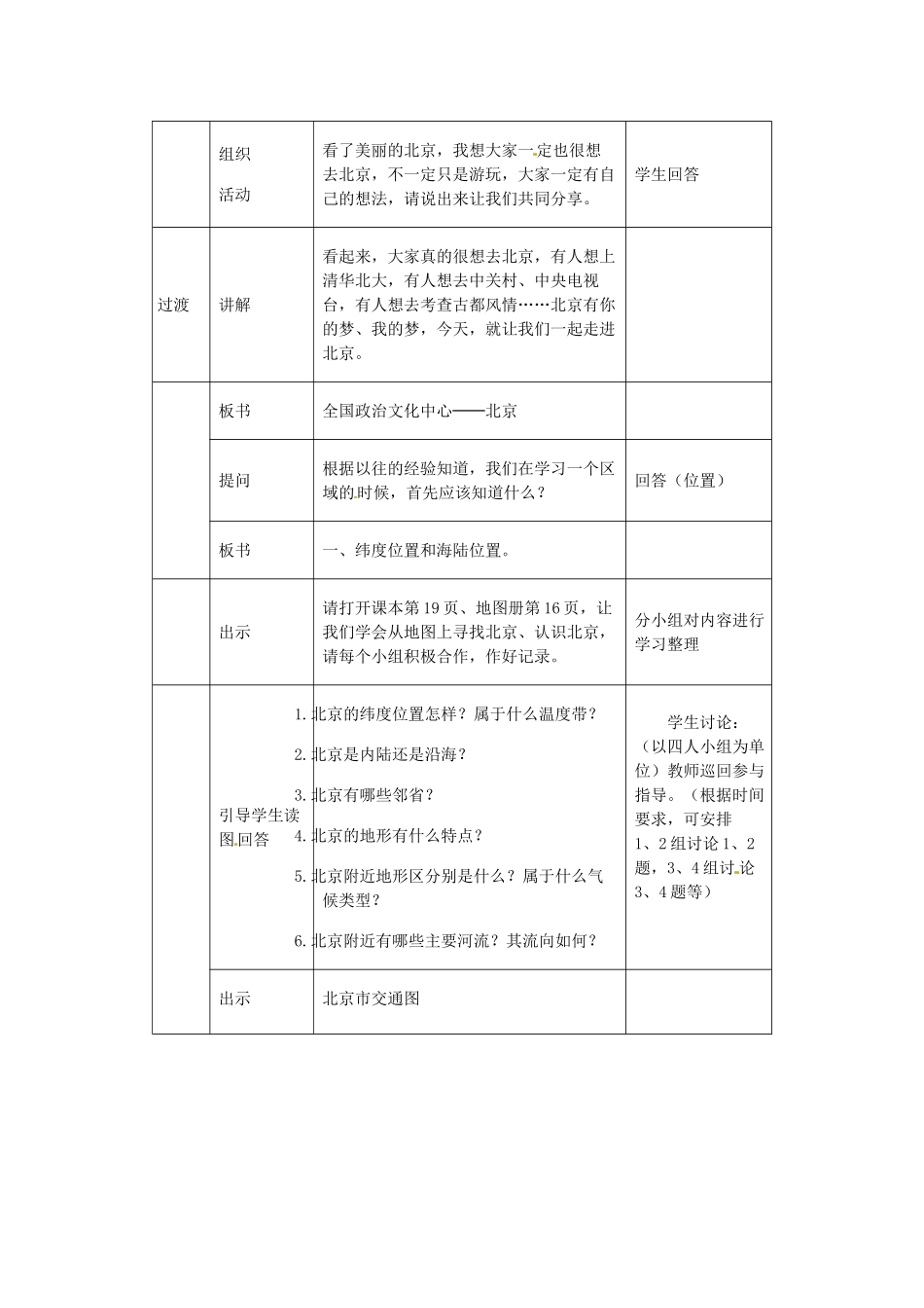 八年级地理下册 第六章 北方地区 第四节 北京教案2 （新版）新人教版_第2页
