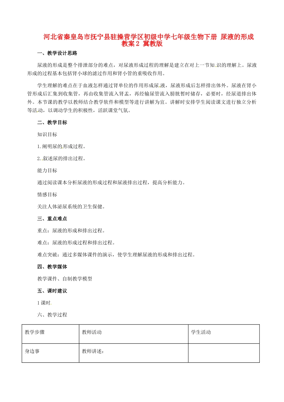 河北省秦皇岛市抚宁县驻操营学区初级中学七年级生物下册 尿液的形成教案2 冀教版_第1页