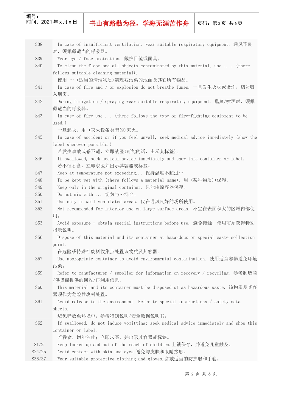 化工安全风险术语_第2页