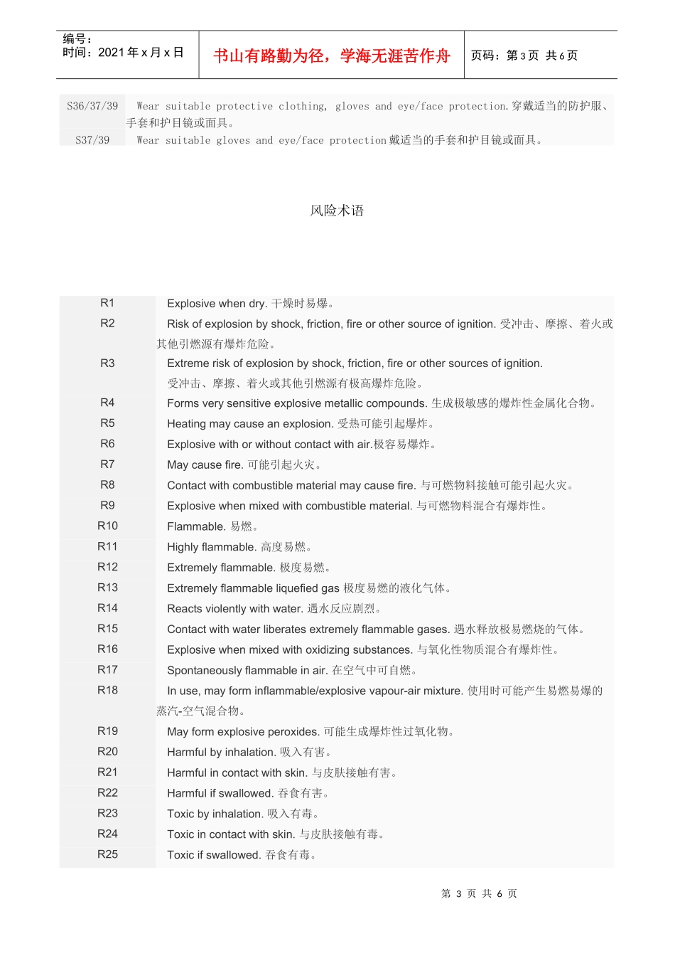 化工安全风险术语_第3页