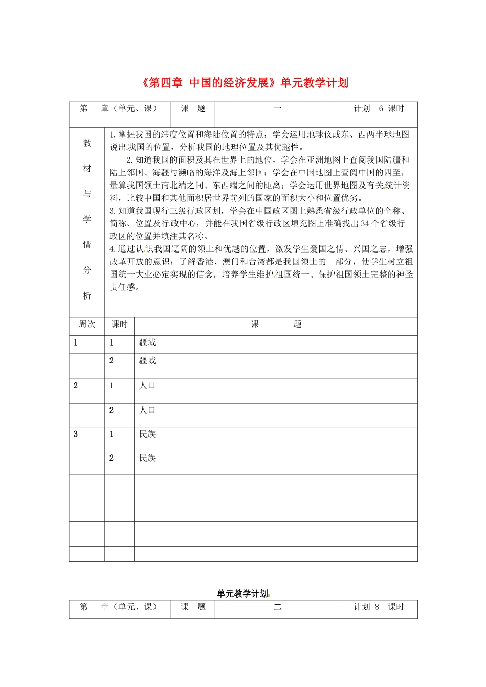 吉林省双辽市向阳乡中学八年级地理上册《第四章 中国的经济发展》单元教学计划 新人教版_第1页