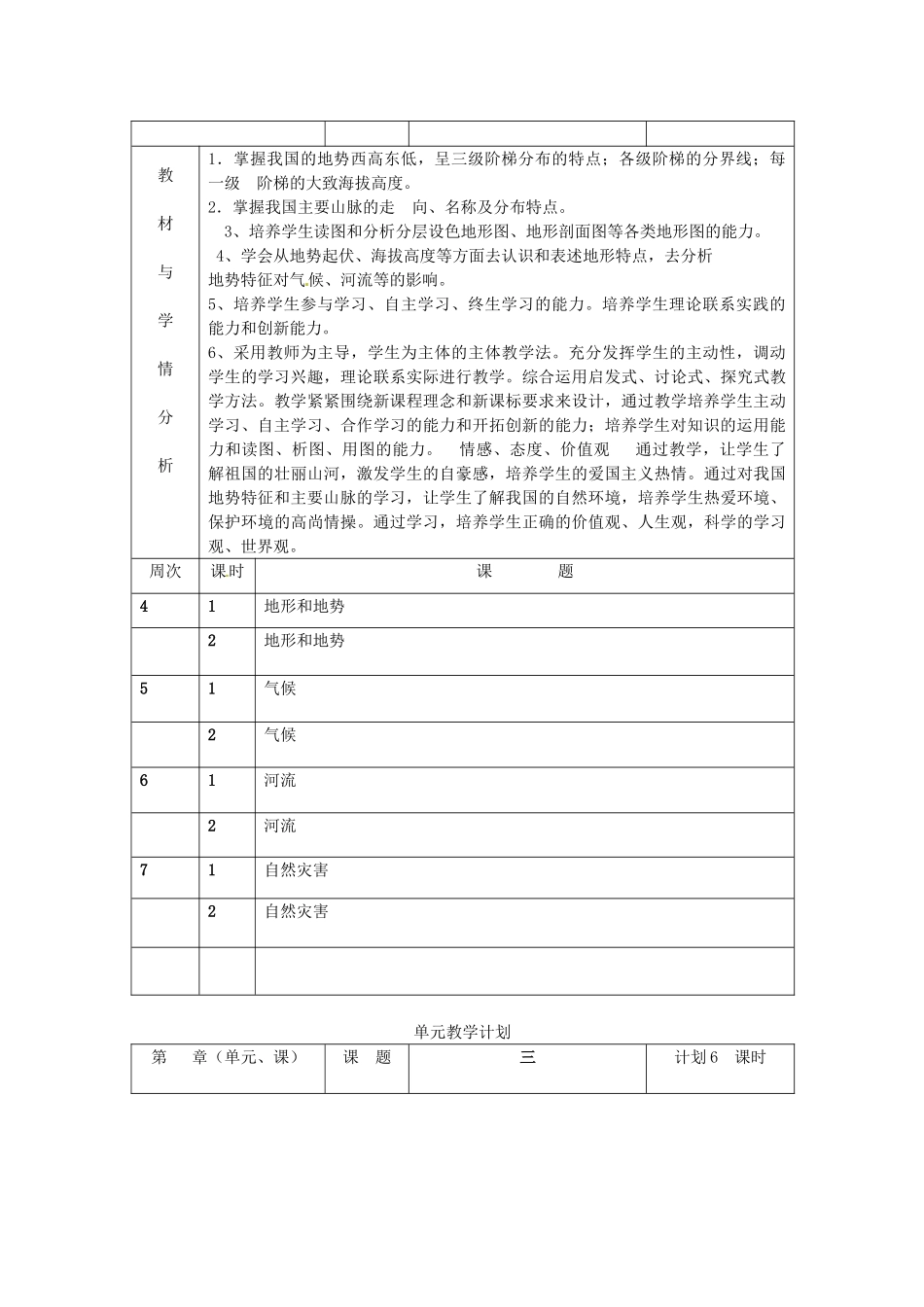 吉林省双辽市向阳乡中学八年级地理上册《第四章 中国的经济发展》单元教学计划 新人教版_第2页