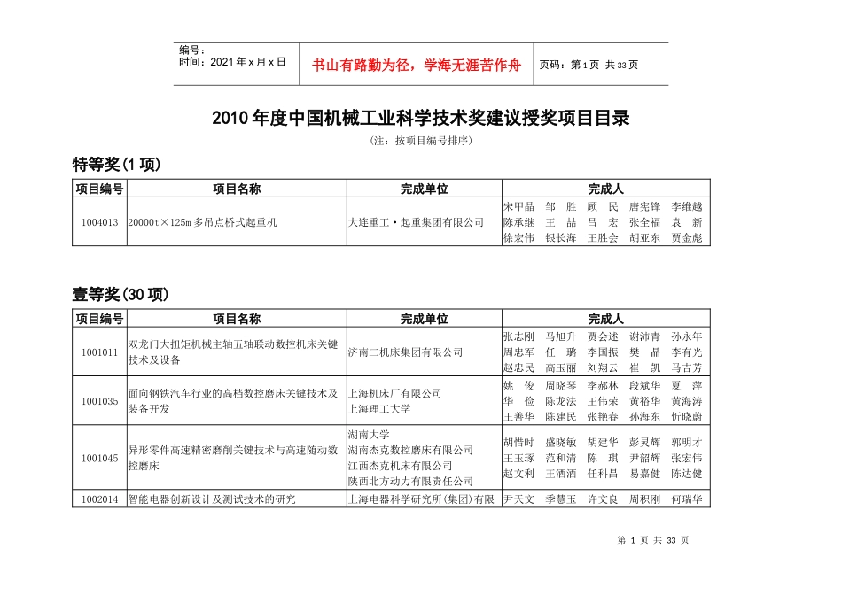 XXXX年度中国机械工业科学技术奖建议授奖项目目录_第1页
