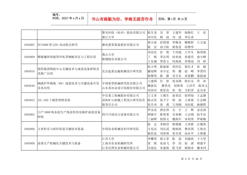 XXXX年度中国机械工业科学技术奖建议授奖项目目录_第3页