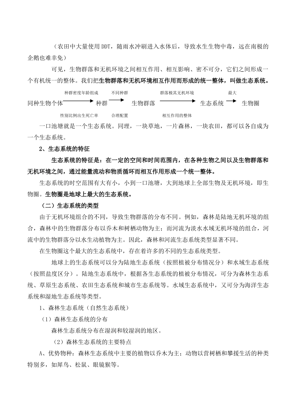 高二生物 生态系统的类型_第2页