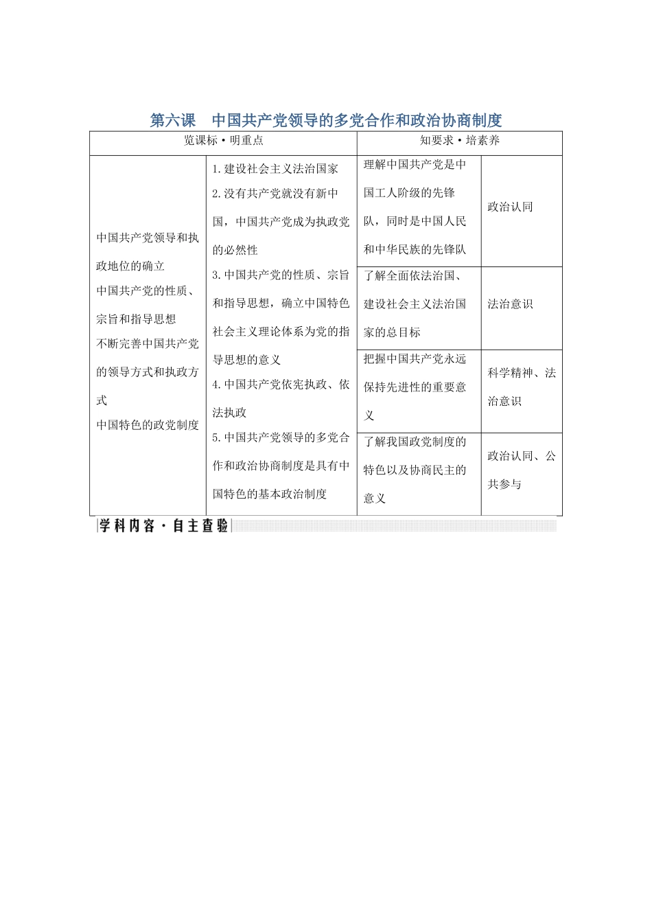 （鲁京津）高考政治总复习 第三单元 第六课 中国共产党领导的多党合作和政治协商制度教案（必修2）-人教版高三必修2政治教案_第1页