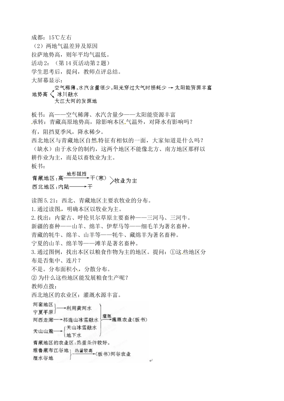 江苏省涟水县第四中学八年级地理下册 第五章 中国的地理差异 第三节《西北地区和青藏地区》（第二课时）教案 新人教版_第2页